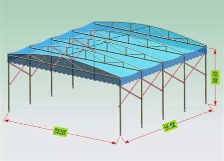 東莞專業(yè)定做雨棚,拉伸縮雨棚設(shè)計圖